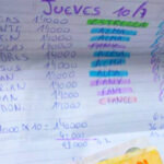 Denuncian una red de explotación sexual que operaba en Lanús y Lomas